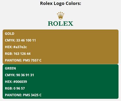 rolex logo colors|Rolex color chart.